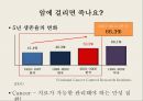 상담 원리와 기술 암,종양 유전 상담 4페이지