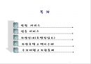 Door Desk 업무 Hotel Management 2페이지