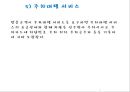 Door Desk 업무 Hotel Management 15페이지