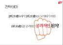 비타500의커뮤니케이션 전략 13페이지