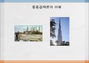 중동경제론의 이해 1페이지
