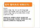 중국정치엘리트 13페이지