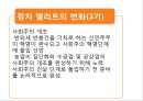 중국정치엘리트 17페이지