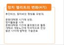 중국정치엘리트 18페이지