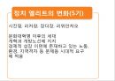 중국정치엘리트 20페이지