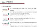 한샘vs현대리바트 경영분석 8페이지