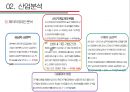 한샘vs현대리바트 경영분석 10페이지