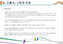 저출산/고령화사회 문제점과 해결방안 [저출산,고령화,초고령화,고령사회,초저출산] 3페이지