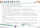 저출산/고령화사회 문제점과 해결방안 [저출산,고령화,초고령화,고령사회,초저출산] 5페이지