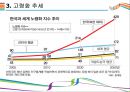 저출산/고령화사회 문제점과 해결방안 [저출산,고령화,초고령화,고령사회,초저출산] 9페이지