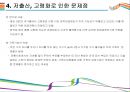 저출산/고령화사회 문제점과 해결방안 [저출산,고령화,초고령화,고령사회,초저출산] 15페이지