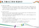저출산/고령화사회 문제점과 해결방안 [저출산,고령화,초고령화,고령사회,초저출산] 23페이지