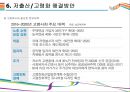 저출산/고령화사회 문제점과 해결방안 [저출산,고령화,초고령화,고령사회,초저출산] 24페이지