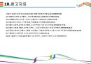 저출산/고령화사회 문제점과 해결방안 [저출산,고령화,초고령화,고령사회,초저출산] 25페이지