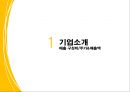 유한양행 vs 영진약품 경영분석 3페이지
