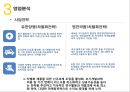 유한양행 vs 영진약품 경영분석 22페이지