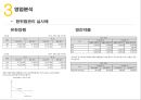 유한양행 vs 영진약품 경영분석 25페이지