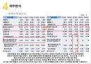 유한양행 vs 영진약품 경영분석 30페이지