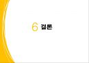 유한양행 vs 영진약품 경영분석 41페이지