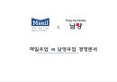 매일유업 vs 남양유업 경영분석 1페이지