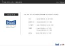 매일유업 vs 남양유업 경영분석 5페이지