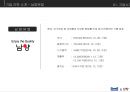 매일유업 vs 남양유업 경영분석 6페이지