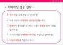 니치마케팅 에 대한 이해와 성공,실패 사례 및 성공전략 19페이지