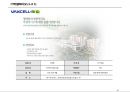 교육훈련, 경력관리 사례분석 26페이지