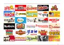 교육훈련, 경력관리 사례분석 38페이지