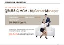 교육훈련, 경력관리 사례분석 44페이지