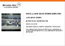 독일 노사관계의 이해 27페이지