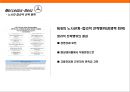 독일 노사관계의 이해 28페이지