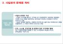 GM 사일로에서 시너지로조직의 변화와 혁신을 위한 개혁사례분석 9페이지