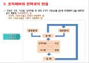 GM 사일로에서 시너지로조직의 변화와 혁신을 위한 개혁사례분석 10페이지