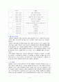 공동육아(공동육아운영, 공동육아교육, 공동육아특성, 공동육아장단점, 공동육아환경) 4페이지