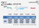 사전피임약 머시론 마케팅전략 사례분석 12페이지