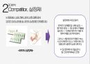 사전피임약 머시론 마케팅전략 사례분석 17페이지