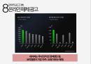 사전피임약 머시론 마케팅전략 사례분석 38페이지