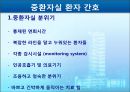 위기환자간호 및 가족간호 8페이지