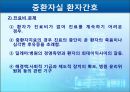 위기환자간호 및 가족간호 11페이지