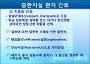 위기환자간호 및 가족간호 20페이지