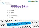 국내 침대시장 분석 및 에이스침대 마케팅전략 22페이지