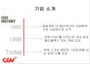 CJ CGV 인도 진출 방안 4페이지