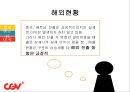 CJ CGV 인도 진출 방안 12페이지