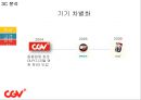 CJ CGV 인도 진출 방안 15페이지
