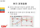 CJ CGV 인도 진출 방안 18페이지
