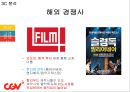 CJ CGV 인도 진출 방안 21페이지