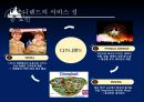DISNEY LAND 디즈니랜드의 서비스마케팅. 디즈니랜드의 MOT 40페이지