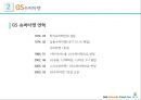 GS Super Super Market 경영전략 12페이지