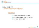 GS Super Super Market 경영전략 13페이지